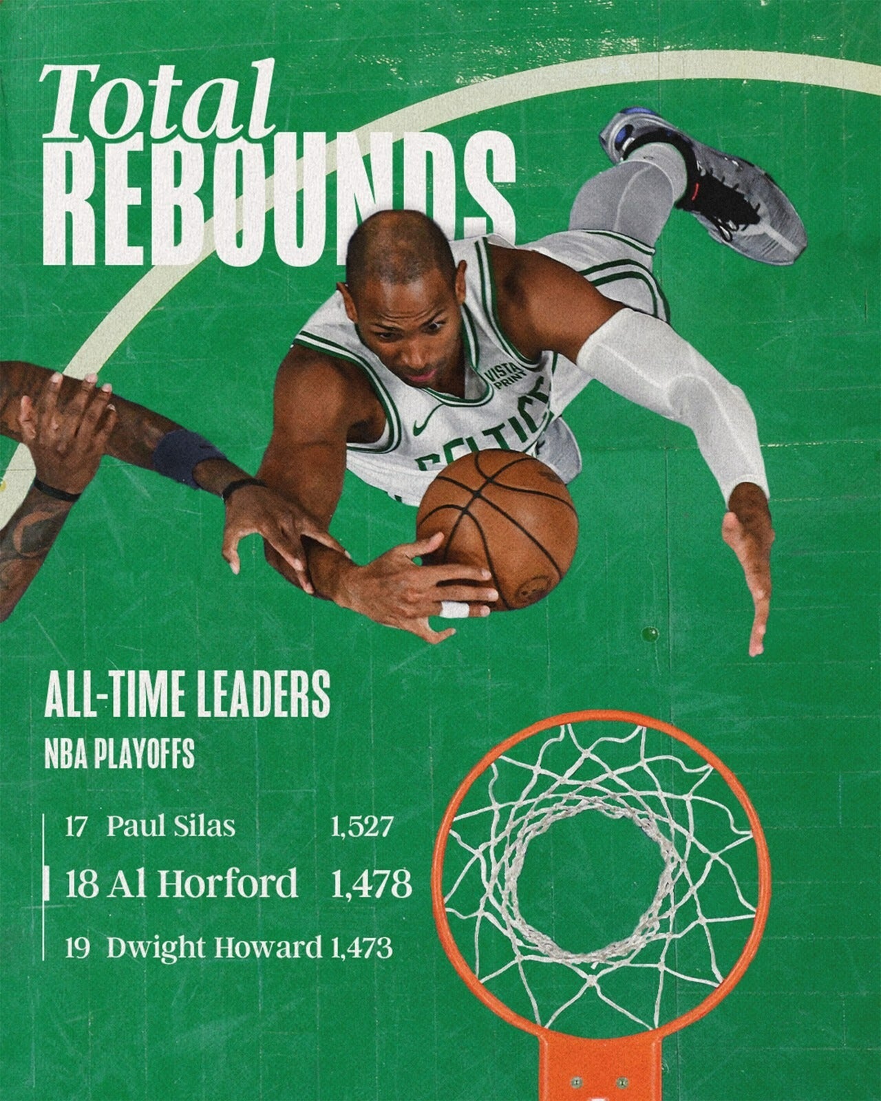 Al Horford all-time rebounds leaders Boston Celtics canvas wall art