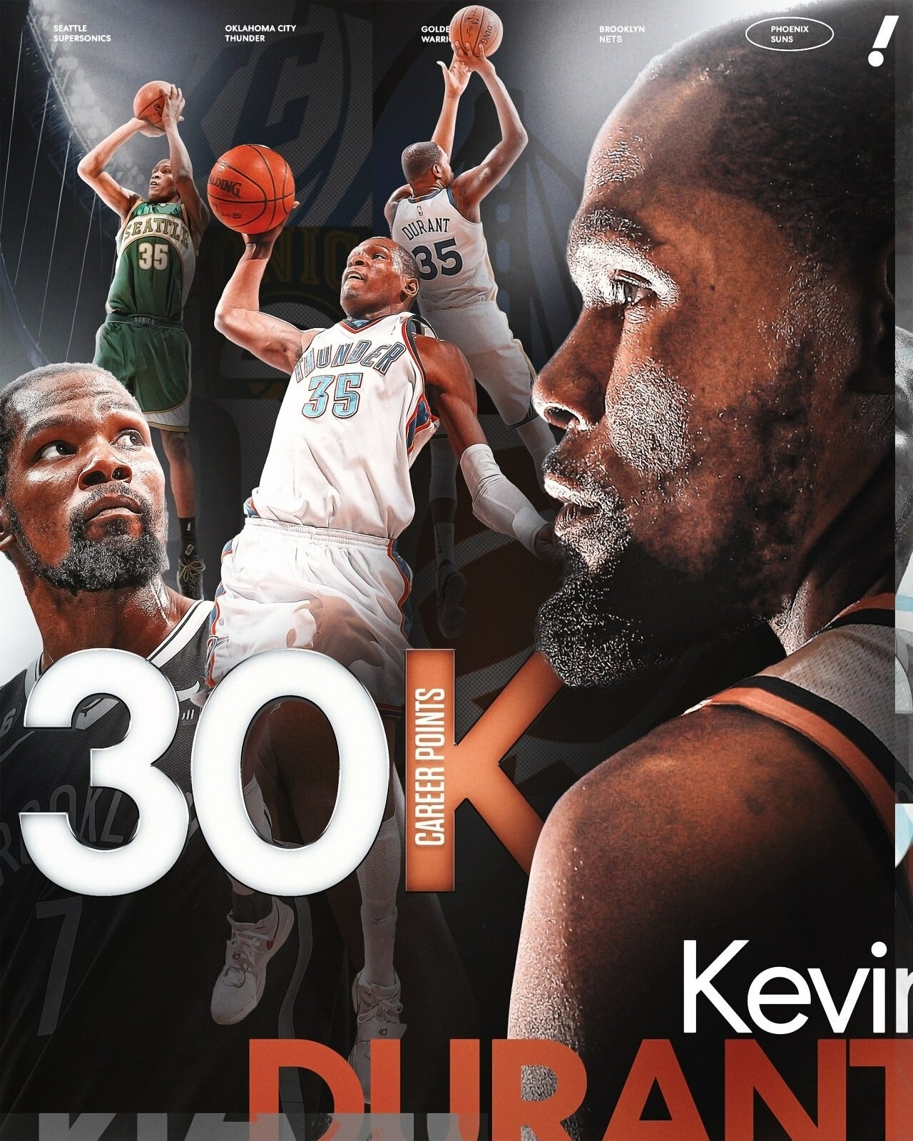 Kevin Durant scoring milestone Phoenix Suns canvas print