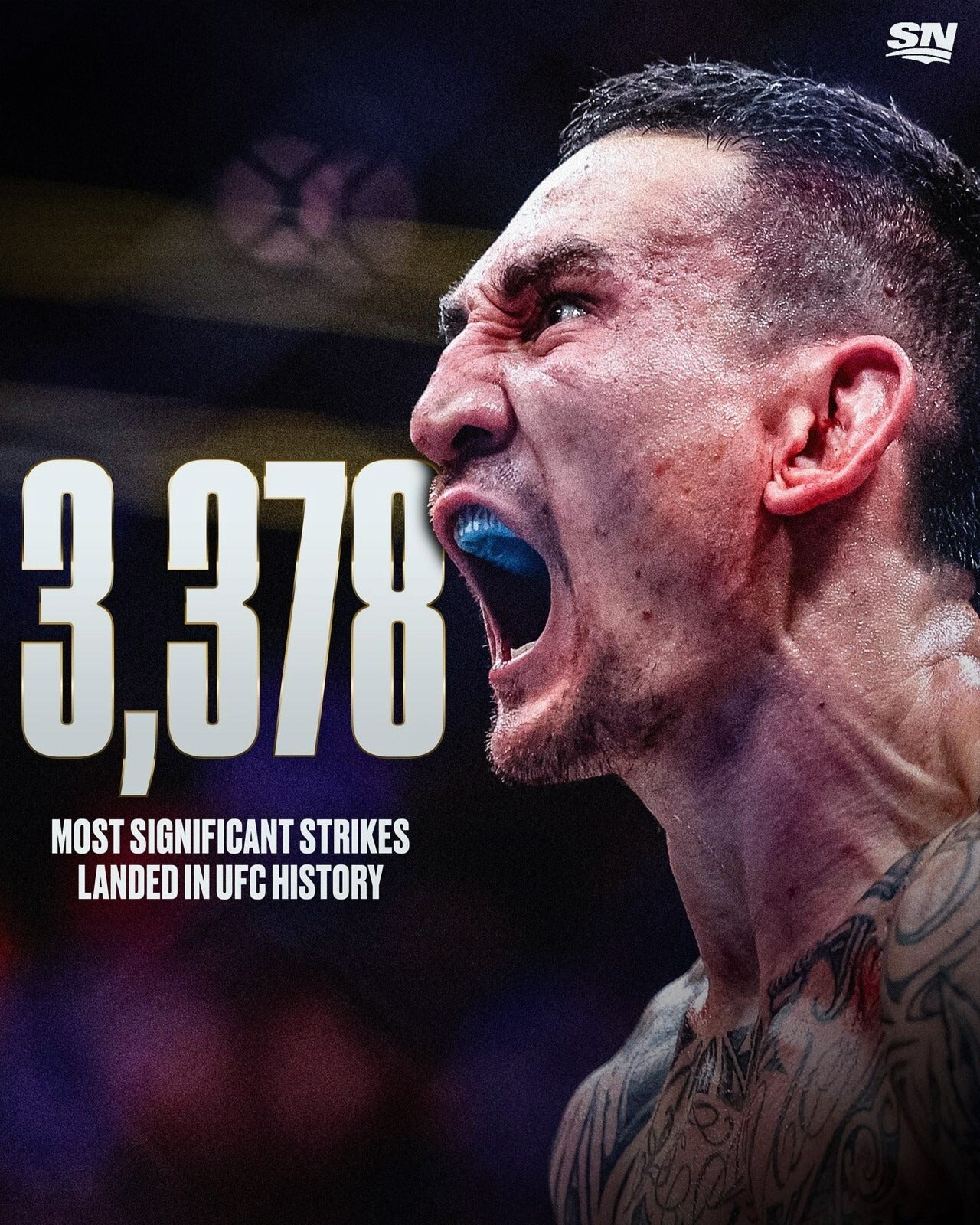 Max Holloway most significant strikes UFC canvas wall art