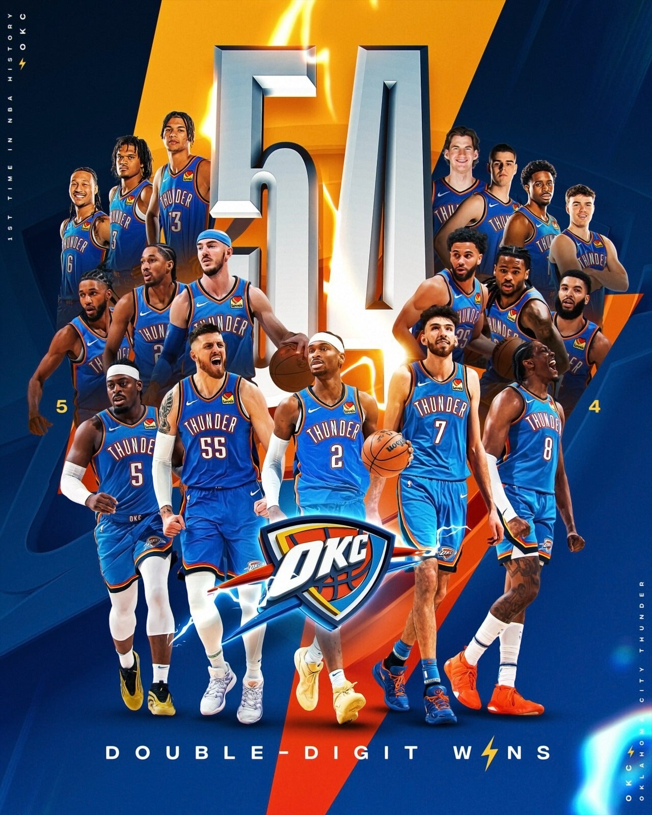 Oklahoma City Thunder 54 win season record canvas wall art