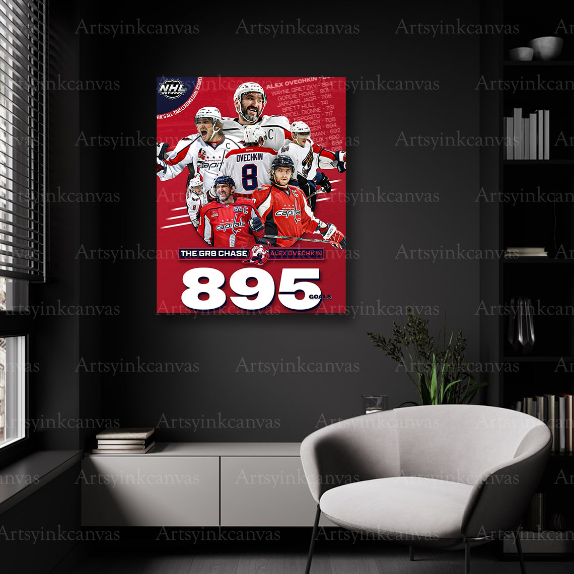 Washington Capitals goal leader wall decor