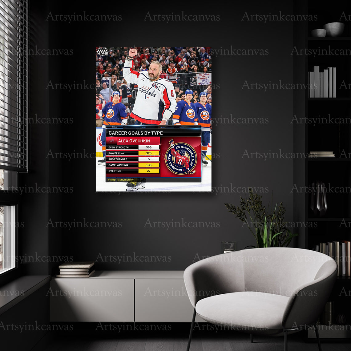 Washington Capitals all-time goals leader wall decor