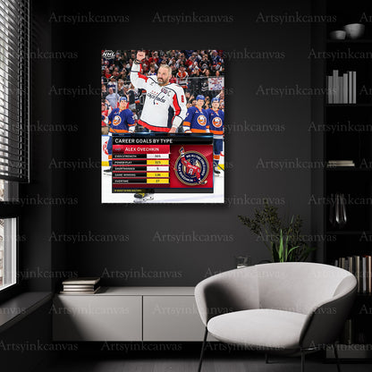 Washington Capitals all-time goals leader wall decor