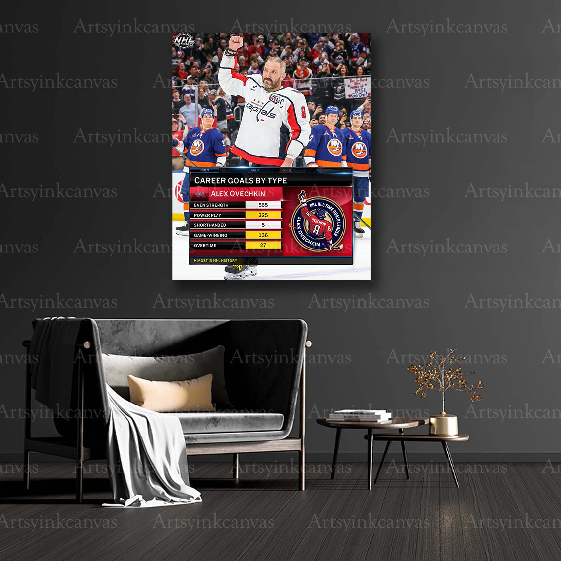 Alex Ovechkin career statistics collector canvas art