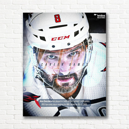 Alex Ovechkin Washington Capitals career milestone canvas print