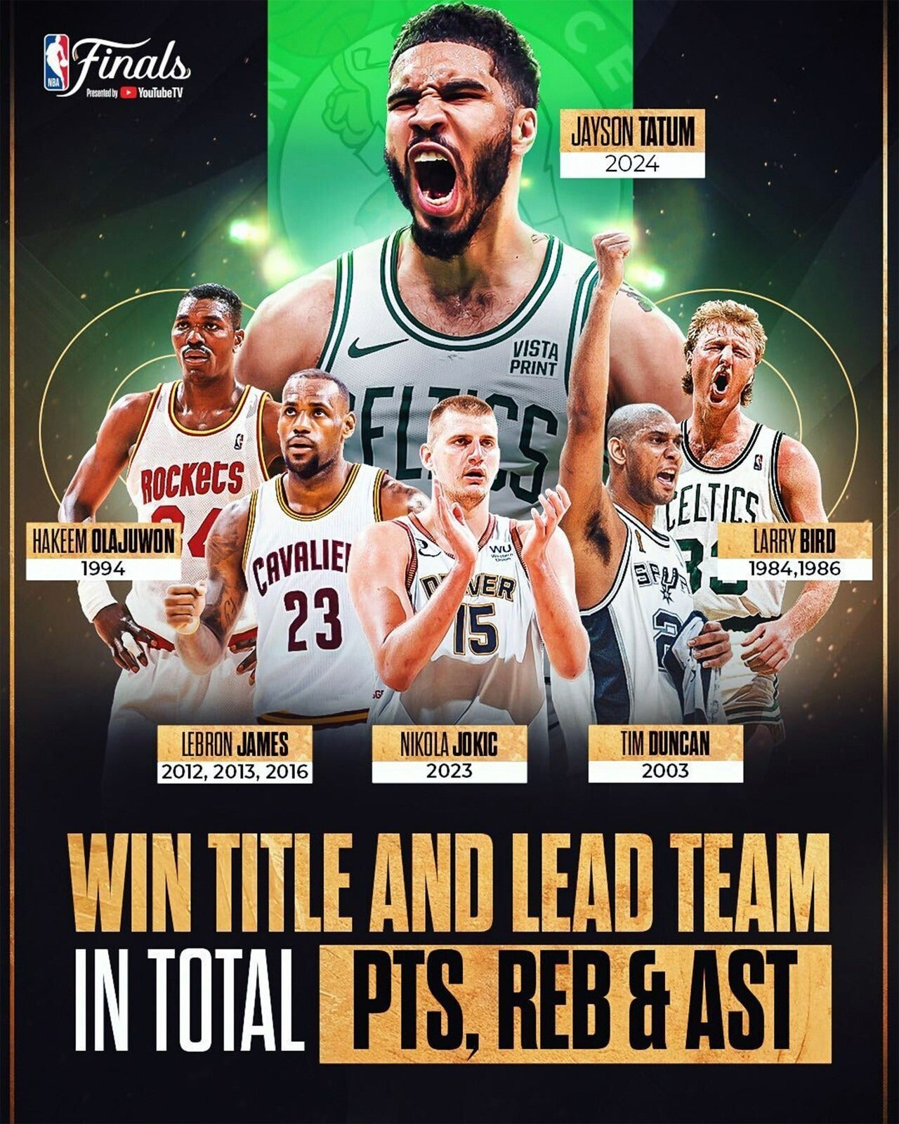 Jayson Tatum leads Boston Celtics 2024 NBA Finals champion canvas wall art