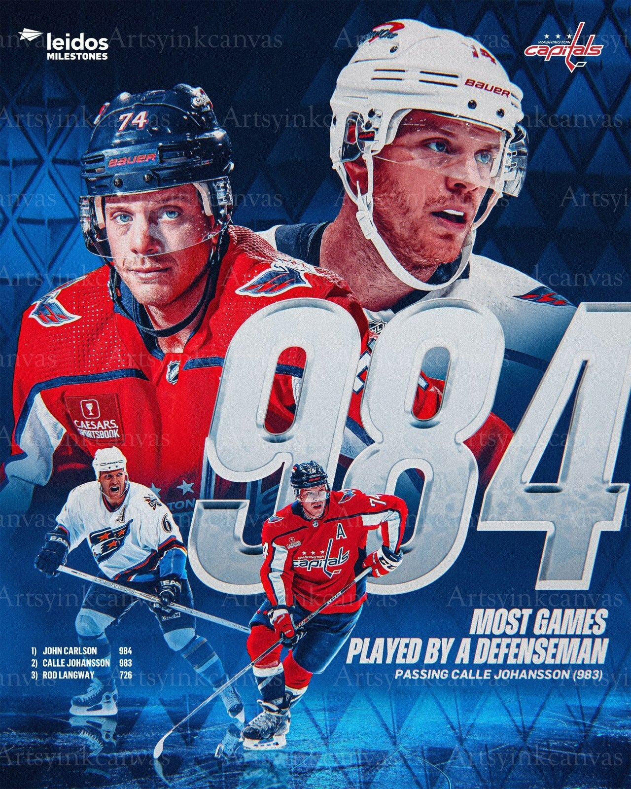 John Carlson most games by a Washington Capitals defenseman canvas wall art