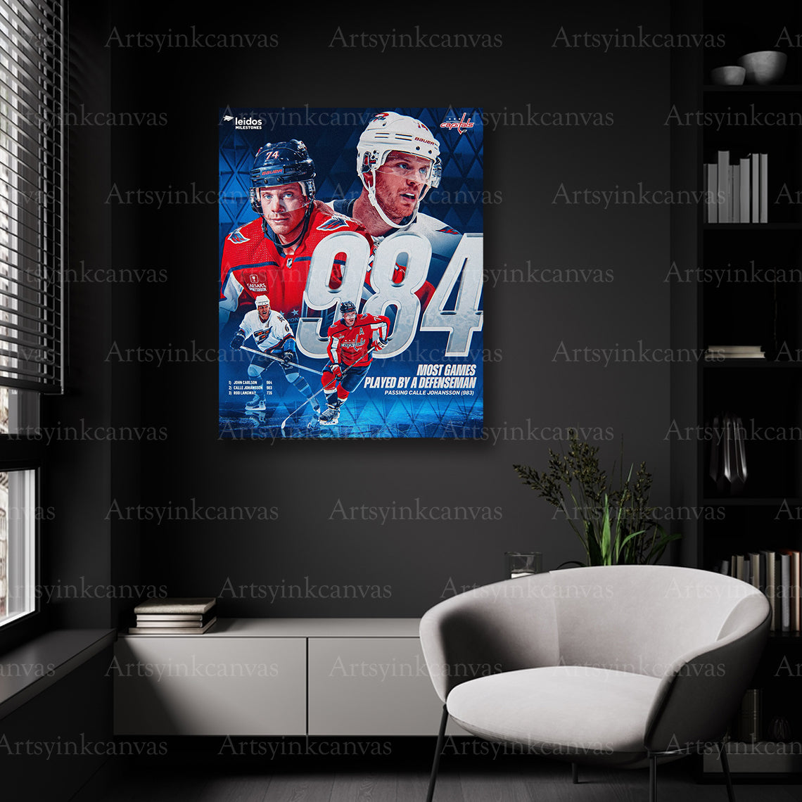 Washington Capitals defenseman milestone wall decor