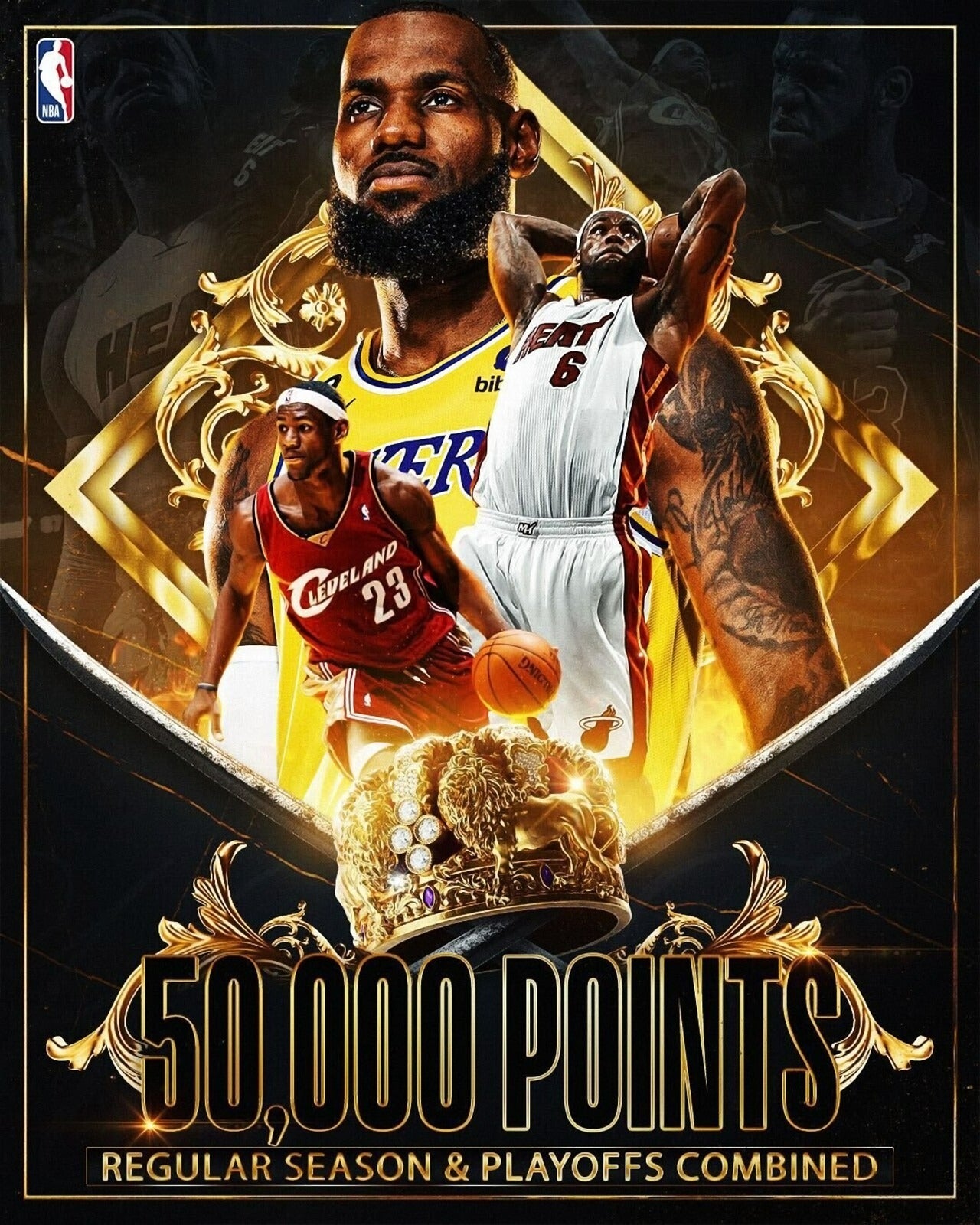 LeBron James 50000 career points collage canvas wall art