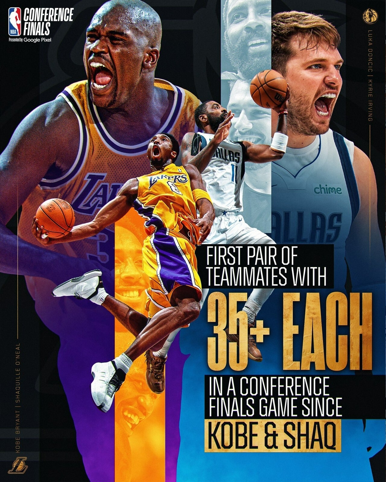 Luka Dončić Kyrie Irving 35 plus points each canvas wall art