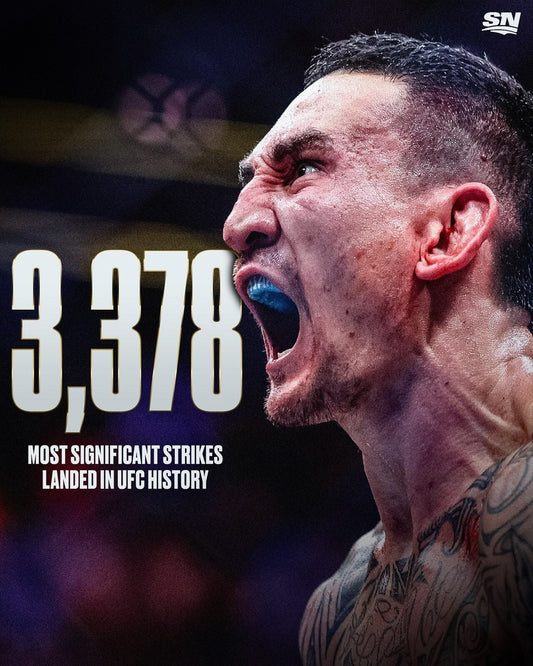 Max Holloway most significant strikes UFC canvas wall art