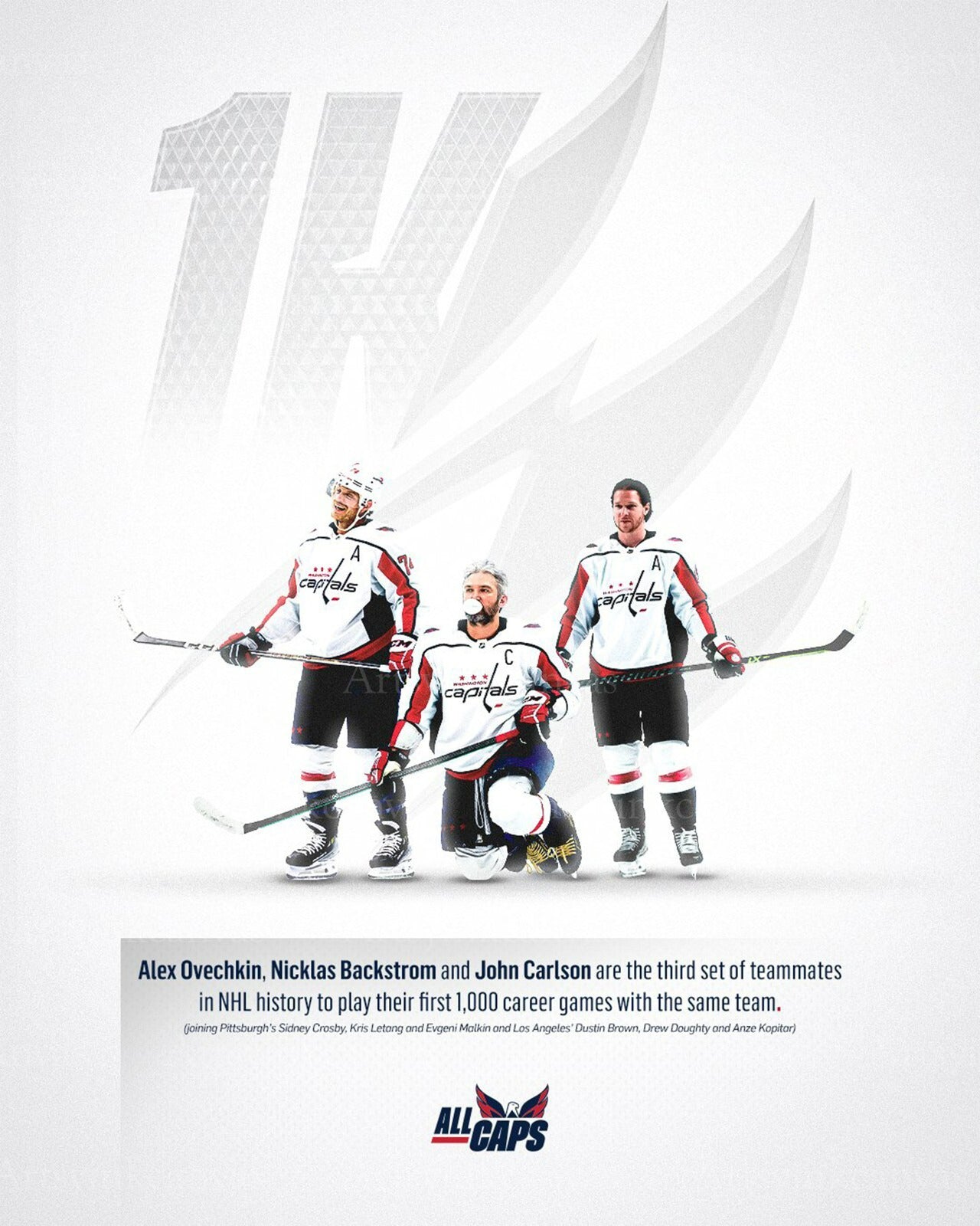 Ovechkin Backstrom Carlson Washington Capitals canvas wall art
