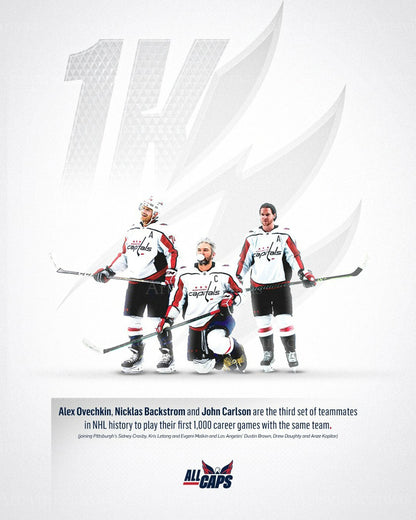 Ovechkin Backstrom Carlson Washington Capitals canvas wall art